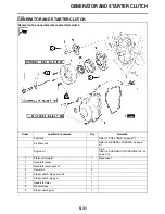 Preview for 332 page of Yamaha FJR13AEV(C) Service Manual