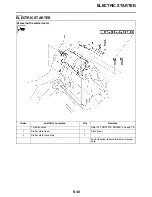 Preview for 341 page of Yamaha FJR13AEV(C) Service Manual