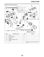 Preview for 383 page of Yamaha FJR13AEV(C) Service Manual