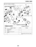 Preview for 385 page of Yamaha FJR13AEV(C) Service Manual