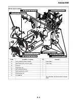 Preview for 437 page of Yamaha FJR13AEV(C) Service Manual