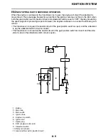 Preview for 480 page of Yamaha FJR13AEV(C) Service Manual