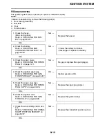 Preview for 481 page of Yamaha FJR13AEV(C) Service Manual