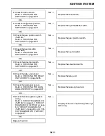 Preview for 482 page of Yamaha FJR13AEV(C) Service Manual