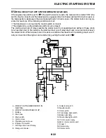 Preview for 493 page of Yamaha FJR13AEV(C) Service Manual