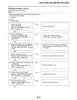 Preview for 494 page of Yamaha FJR13AEV(C) Service Manual