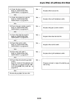 Preview for 495 page of Yamaha FJR13AEV(C) Service Manual