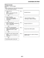 Preview for 502 page of Yamaha FJR13AEV(C) Service Manual