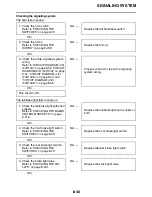 Preview for 519 page of Yamaha FJR13AEV(C) Service Manual