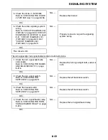 Preview for 520 page of Yamaha FJR13AEV(C) Service Manual