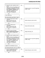 Preview for 521 page of Yamaha FJR13AEV(C) Service Manual