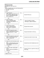 Preview for 526 page of Yamaha FJR13AEV(C) Service Manual