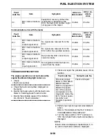 Preview for 539 page of Yamaha FJR13AEV(C) Service Manual