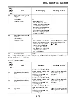 Preview for 546 page of Yamaha FJR13AEV(C) Service Manual