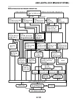 Preview for 606 page of Yamaha FJR13AEV(C) Service Manual