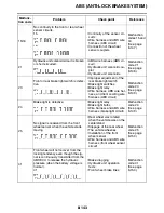 Preview for 614 page of Yamaha FJR13AEV(C) Service Manual