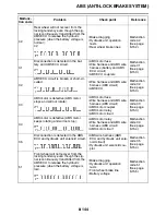 Preview for 615 page of Yamaha FJR13AEV(C) Service Manual