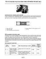 Preview for 642 page of Yamaha FJR13AEV(C) Service Manual