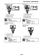 Preview for 693 page of Yamaha FJR13AEV(C) Service Manual