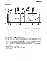 Preview for 16 page of Yamaha FJR13AG Service Manual