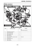 Preview for 178 page of Yamaha FJR13AG Service Manual