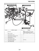 Preview for 234 page of Yamaha FJR13AG Service Manual