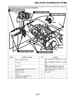 Preview for 250 page of Yamaha FJR13AG Service Manual