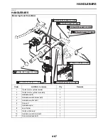 Preview for 260 page of Yamaha FJR13AG Service Manual