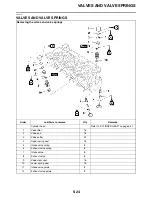 Preview for 353 page of Yamaha FJR13AG Service Manual