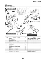 Preview for 395 page of Yamaha FJR13AG Service Manual