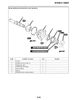 Preview for 398 page of Yamaha FJR13AG Service Manual