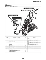 Preview for 445 page of Yamaha FJR13AG Service Manual