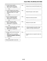 Preview for 492 page of Yamaha FJR13AG Service Manual