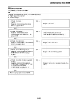 Preview for 498 page of Yamaha FJR13AG Service Manual