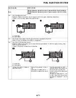 Preview for 548 page of Yamaha FJR13AG Service Manual