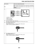 Preview for 557 page of Yamaha FJR13AG Service Manual