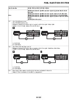 Preview for 600 page of Yamaha FJR13AG Service Manual