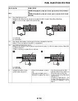 Preview for 609 page of Yamaha FJR13AG Service Manual