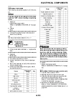 Preview for 727 page of Yamaha FJR13AG Service Manual