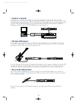 Preview for 18 page of Yamaha FS1R Owner'S Manual