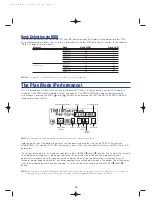 Preview for 22 page of Yamaha FS1R Owner'S Manual