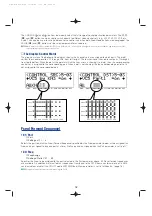 Preview for 32 page of Yamaha FS1R Owner'S Manual