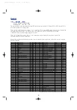 Preview for 74 page of Yamaha FS1R Owner'S Manual