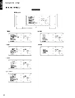 Preview for 6 page of Yamaha FSW150 - YST Subwoofer - 75 Watt Service Manual