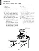 Preview for 8 page of Yamaha FSW150 - YST Subwoofer - 75 Watt Service Manual