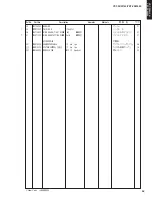 Preview for 25 page of Yamaha FSW150 - YST Subwoofer - 75 Watt Service Manual