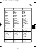 Предварительный просмотр 111 страницы Yamaha FT50C Owner'S Manual