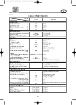 Предварительный просмотр 114 страницы Yamaha FT50C Owner'S Manual