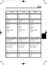 Предварительный просмотр 115 страницы Yamaha FT50C Owner'S Manual