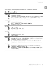 Preview for 11 page of Yamaha FWX120 Operation Manual